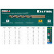 Сверло по металлу KRAFTOOL COBALT HSS-Co 8% сталь М42 (5х86 мм) 29656-5