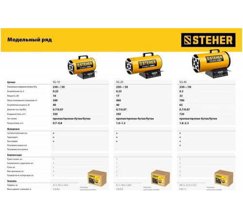 STEHER 10 кВт, газовая тепловая пушка SG-10 STEHER 10 кВт, газовая тепловая пушка SG-10