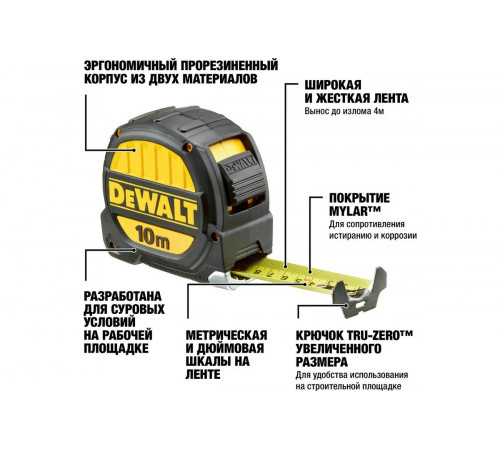 Рулетка Dewalt PREMIUM 5м DWHT0-36114