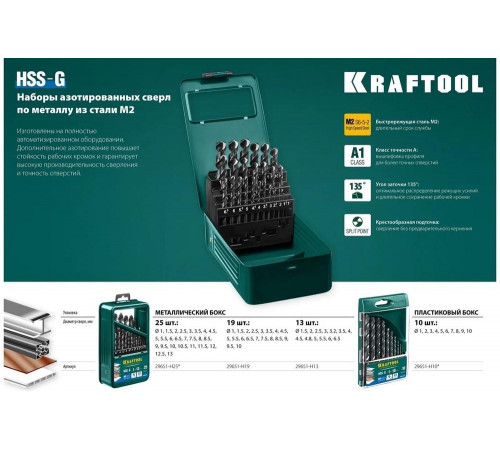 Набор сверл по металлу (10 шт; 1-10 мм) Kraftool 29651-H10 Набор сверл по металлу (10 шт; 1-10 мм) Kraftool 29651-H10