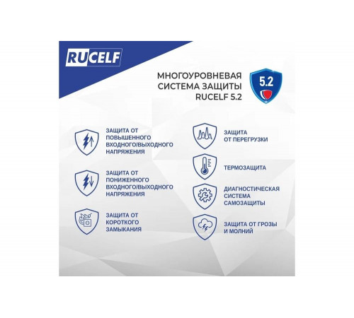 Инверторный стабилизатор напряжения RUCELF IS-600 КА-00009157 Инверторный стабилизатор напряжения RUCELF IS-600 КА-00009157
