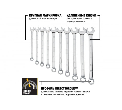 Набор комбинированных ключей DEWALT 10 шт DWMT19227-1