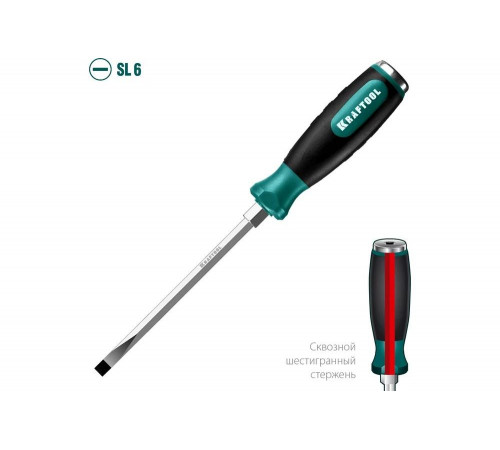 KRAFTOOL SL6х125 мм, отвертка ударная Impact 250033-6 KRAFTOOL SL6х125 мм, отвертка ударная Impact 250033-6