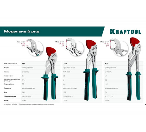 Переставные клещи - гаечный ключ KRAFTOOL Vise-wrench x 250 мм 22067