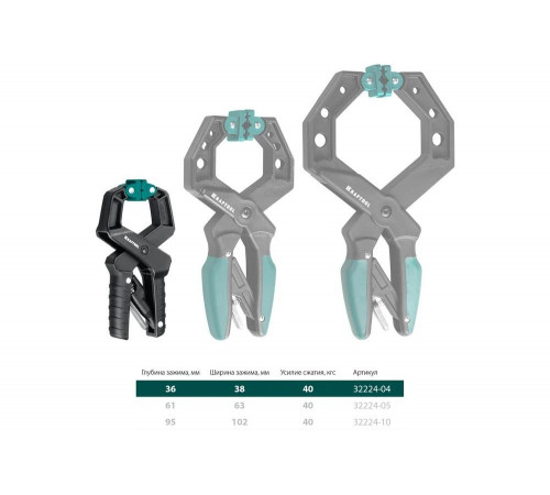KRAFTOOL 38х38 мм, струбцина зажимная RC-4 32224-04 KRAFTOOL 38х38 мм, струбцина зажимная RC-4 32224-04