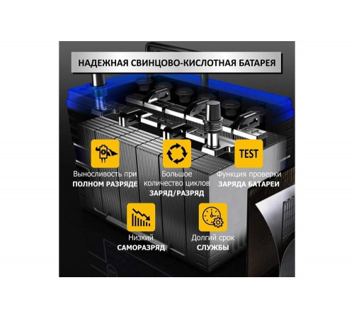 Пусковое устройство iCarTool 12 В, 18 000 мАч, 450/1000 А IC-CBL18 Пусковое устройство iCarTool 12 В, 18 000 мАч, 450/1000 А IC-CBL18