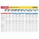 Перфоратор ЗУБР Профессионал SDS Plus ЗП-28-800 КМ