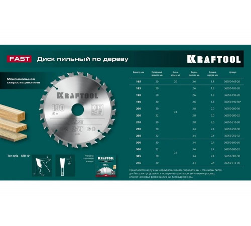 Диск пильный по дереву KRAFTOOL Fast 200x30 мм, 24Т 36950-200-30 Диск пильный по дереву KRAFTOOL Fast 200x30 мм, 24Т 36950-200-30