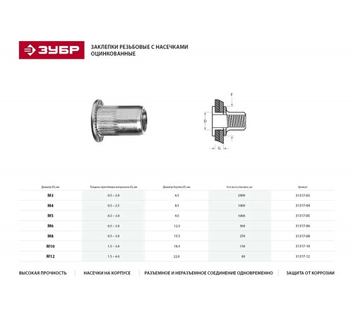 ЗУБР М5, 0.5-3.0 мм, 1000 шт., заклепки резьбовые с насечками 31317-05 Профессионал ЗУБР М5, 0.5-3.0 мм, 1000 шт., заклепки резьбовые с насечками 31317-05 Профессионал