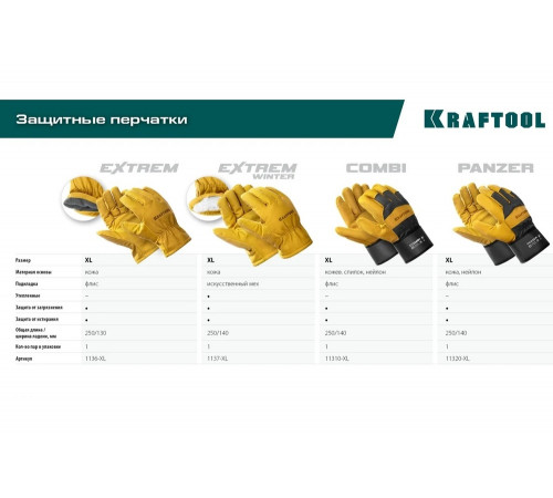 Комбинированные кожаные перчатки KRAFTOOL Panzer XL 11320-XL