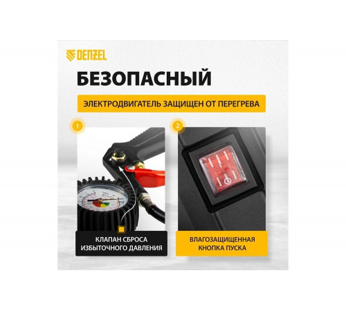 Denzel DL1100: мощный воздушный компрессор для профессионалов Denzel DL1100: мощный воздушный компрессор для профессионалов