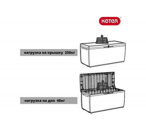 Сундук Keter Storage Capri 305L коричневый 230404