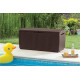 Сундук Keter Storage Capri 305L коричневый 230404