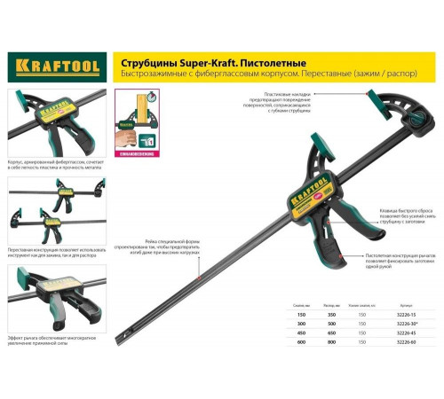 KRAFTOOL F 300х80 мм, струбцина 32011-080-300