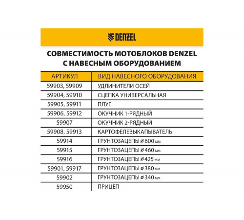 Denzel DPT-370X - надежный помощник для садовых работ Denzel DPT-370X - надежный помощник для садовых работ