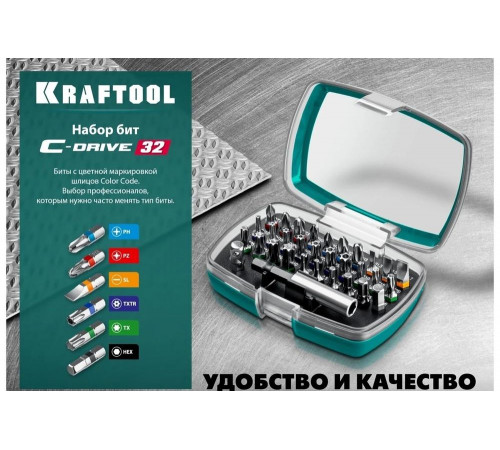 Многофункциональные биты KRAFTOOL C-Drive 32: превосходное качество и надежность Многофункциональные биты KRAFTOOL C-Drive 32: превосходное качество и надежность