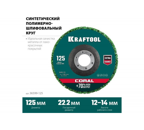 Полимерно-шлифовальный синтетический абразивный круг KRAFTOOL 36599-125 Полимерно-шлифовальный синтетический абразивный круг KRAFTOOL 36599-125