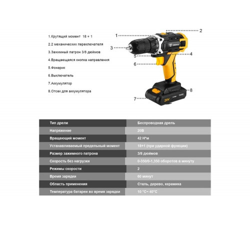 Дрель аккумуляторная DEKO DKCD20FU-Li (063-4103) Дрель аккумуляторная DEKO DKCD20FU-Li (063-4103)