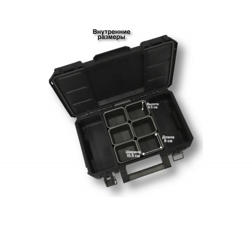 Органайзер Keter GEAR ORGANIZER