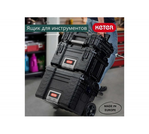 Органайзер Keter GEAR ORGANIZER