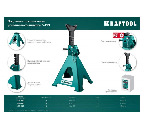 KRAFTOOL 3 т, 280-430 мм, подставка страховочная усиленная со штифтом S-PIN 43465-3