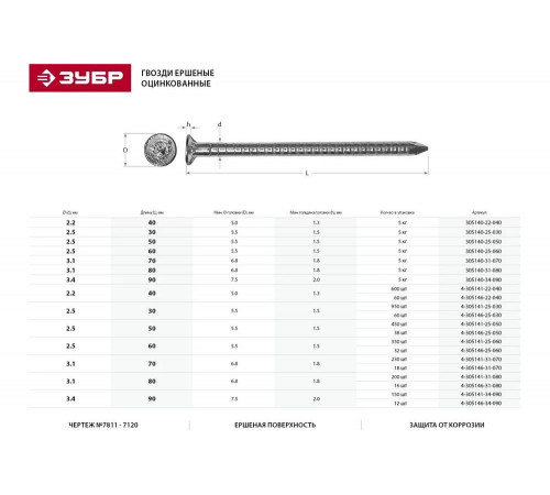 ЗУБР 90 х 3,4 мм, 5 кг, гвозди ершеные 305140-34-090 ЗУБР 90 х 3,4 мм, 5 кг, гвозди ершеные 305140-34-090