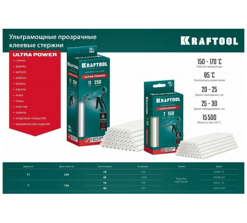KRAFTOOL 10 шт., 250 г, 11 x 250 мм (11-12 мм), прозрачные, ультрамощные клеевые стержни 06848-10 KRAFTOOL 10 шт., 250 г, 11 x 250 мм (11-12 мм), прозрачные, ультрамощные клеевые стержни 06848-10
