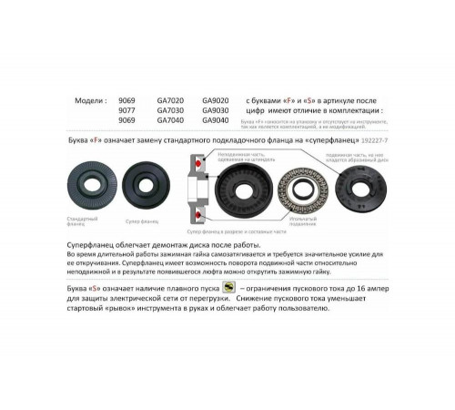 Угловая шлифмашина Makita GA 7040 SF 01 Угловая шлифмашина Makita GA 7040 SF 01