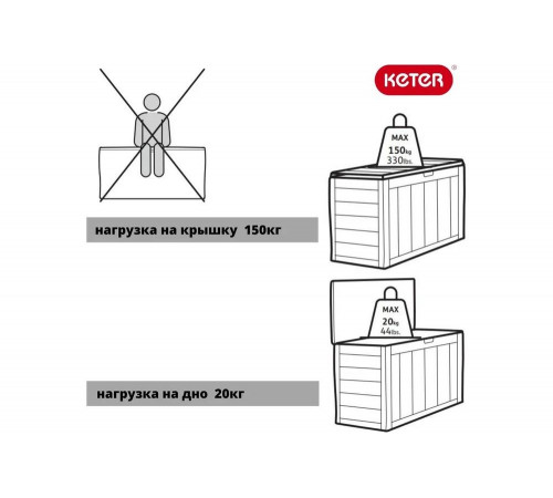 Сундук KETER SHERWOOD STORAGE BOX 270 л коричневый 230403