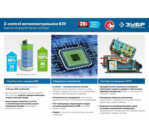 Бесщеточный перфоратор ЗУБР Профессионал 20В PB-260 Бесщеточный перфоратор ЗУБР Профессионал 20В PB-260