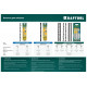 KRAFTOOL 130x300 мм, лобзик ручной хромированный Aligator 15260