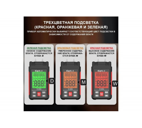 iCarTool IC-M104: точный измеритель влажности древесины