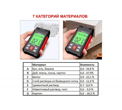 iCarTool IC-M104: точный измеритель влажности древесины