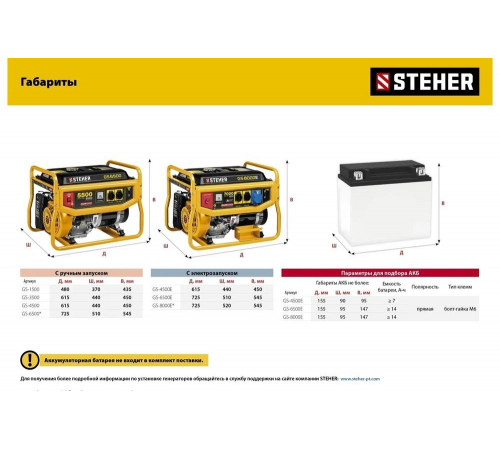 STEHER 1200 Вт, бензиновый генератор (GS-1500) STEHER 1200 Вт, бензиновый генератор (GS-1500)