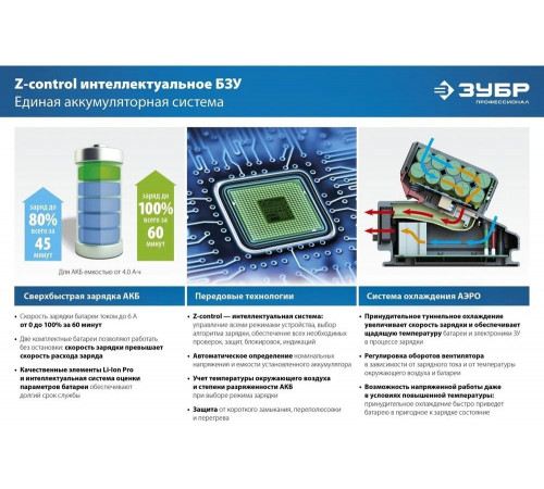 Бесщеточный гайковерт ЗУБР Профессионал т7 20 В, 500 Нм, без акб GB-500 Бесщеточный гайковерт ЗУБР Профессионал т7 20 В, 500 Нм, без акб GB-500