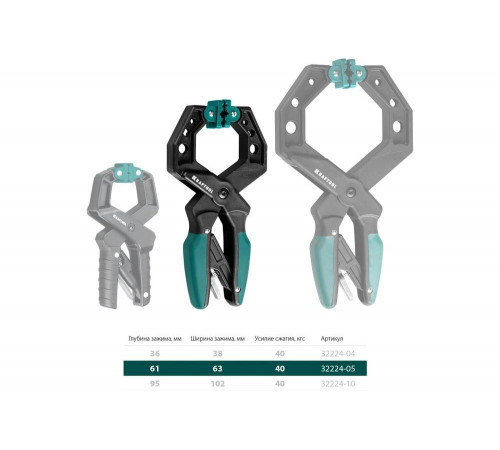 KRAFTOOL 55х60 мм, струбцина ручная RC-6 32224-05