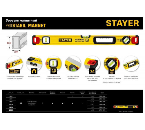 STAYER 400 мм, 3 глазка, точность 0.5 мм/м, уровень магнитный PRO STABIL MAGNET 3480-040