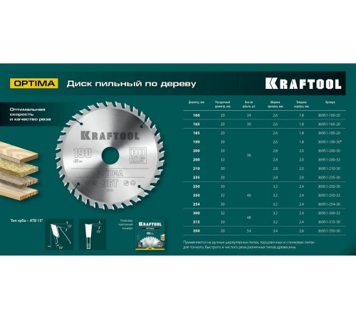 Диск пильный по дереву KRAFTOOL Optima 200x30 мм, 36Т 36951-200-30 Диск пильный по дереву KRAFTOOL Optima 200x30 мм, 36Т 36951-200-30