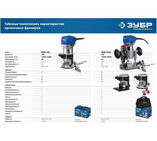ЗУБР 750 Вт, 3 основания, сумка, кромочный фрезер ФПК-750Н Профессионал