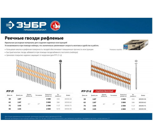 ЗУБР 2000 шт., 90 мм, 21°, реечные гвозди рифленые РГР-21 305392-90 Профессионал
