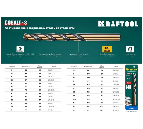 Сверло по металлу COBALT HSS-Co 8% сталь М42 (4.5х80 мм) Kraftool 29656-4.5