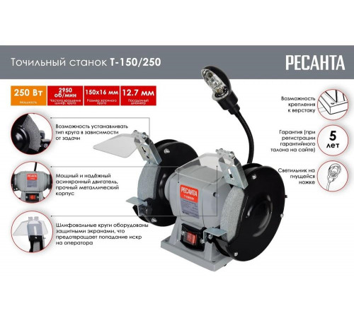 Точильный станок Ресанта Т-150/250 Точильный станок Ресанта Т-150/250