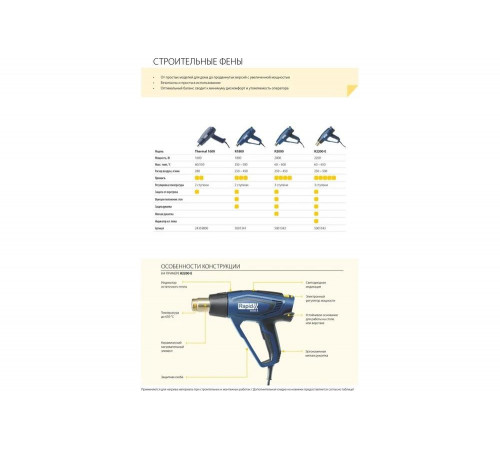 Строительный фен Rapid Thermal 1600 Строительный фен Rapid Thermal 1600