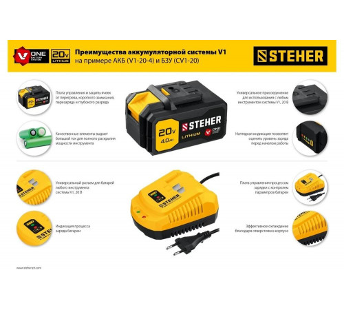 Бесщеточный гайковерт STEHER CWB-300-1 Бесщеточный гайковерт STEHER CWB-300-1