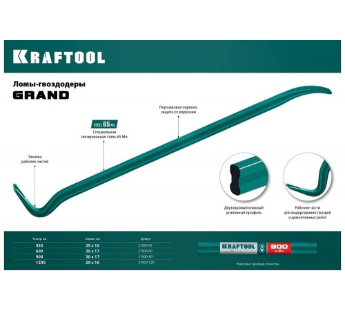 KRAFTOOL 1200 мм, 17х30 мм, кованый двутавровый лом-гвоздодер Grand 21900-120