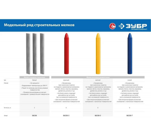 Тальковые мелки сварщика ЗУБР 5 шт 06336
