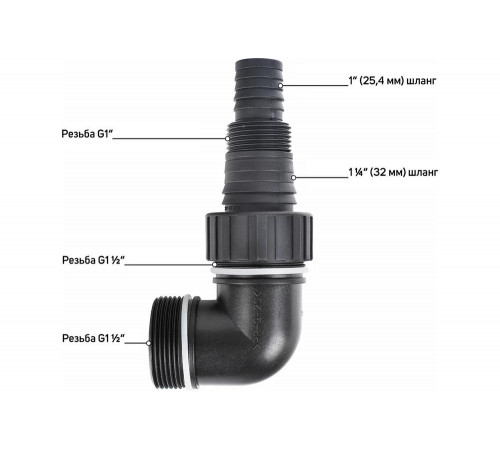 Дренажный насос PATRIOT F 450 Z 315302466 Дренажный насос PATRIOT F 450 Z 315302466