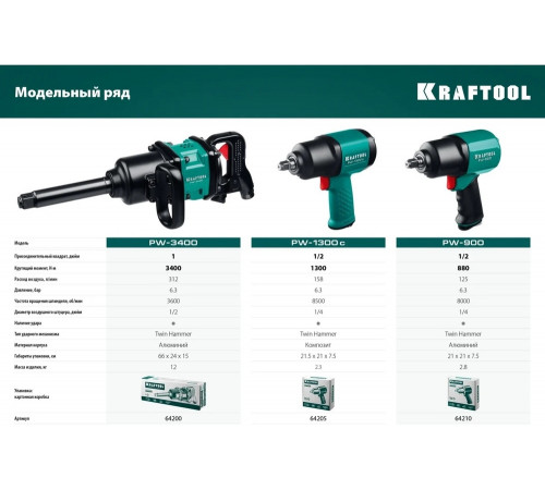 KRAFTOOL 1", 3400 Нм ударный пневматический гайковерт PW-3400 64200