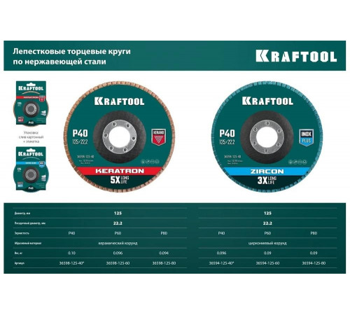Лепестковый керамический торцевой круг 125x22,2мм P40 KRAFTOOL Keratron Лепестковый керамический торцевой круг 125x22,2мм P40 KRAFTOOL Keratron