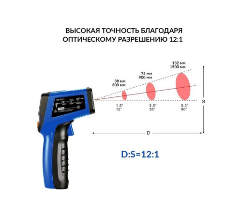 Инфракрасный бесконтактный термометр iCarTool IC-M400